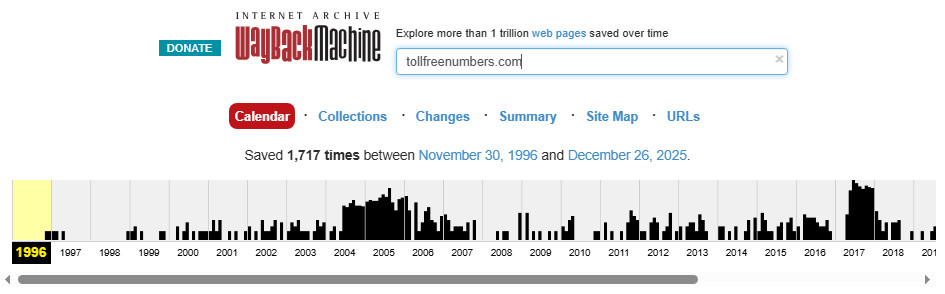 Internet Archive record for TollFreeNumbers.com, over 1,700 captures since 1996